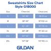 imageGildan Adult Fleece Crewneck Sweatshirt Style G18000 MultipackNavy 1pack