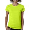 Safety Green